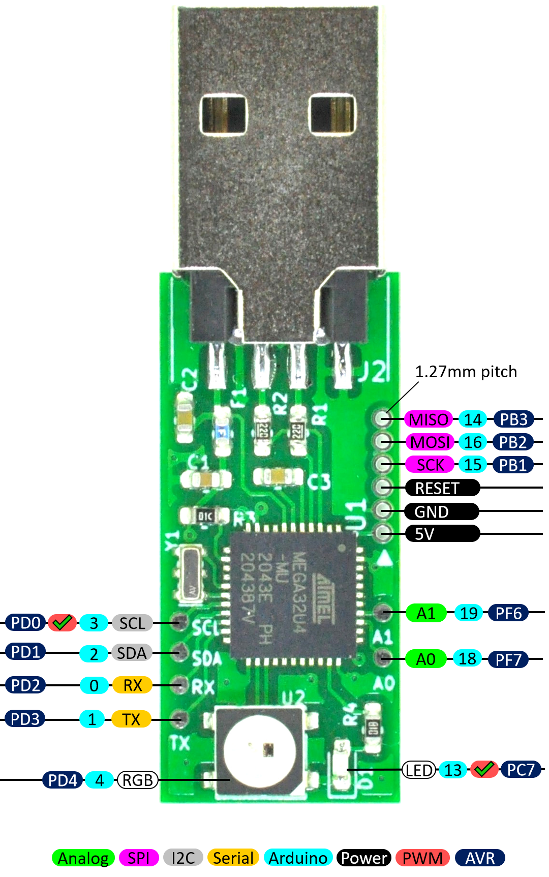 ダイレクトUSB USBメモリ型 ATmega32U4 Arduino Leonardo互換機 – WONDER ELECTRONICS